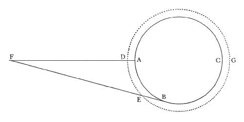 figura 7